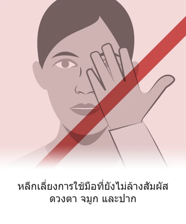 ทำอย่างไนให้ปลอดภัยจากไวรัสโคโรนา