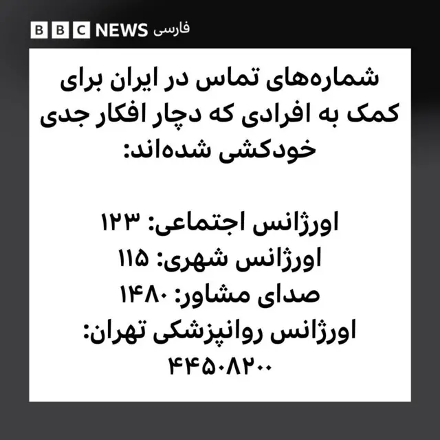 شماره‌های تماس با مراکز اورژانس در ایران