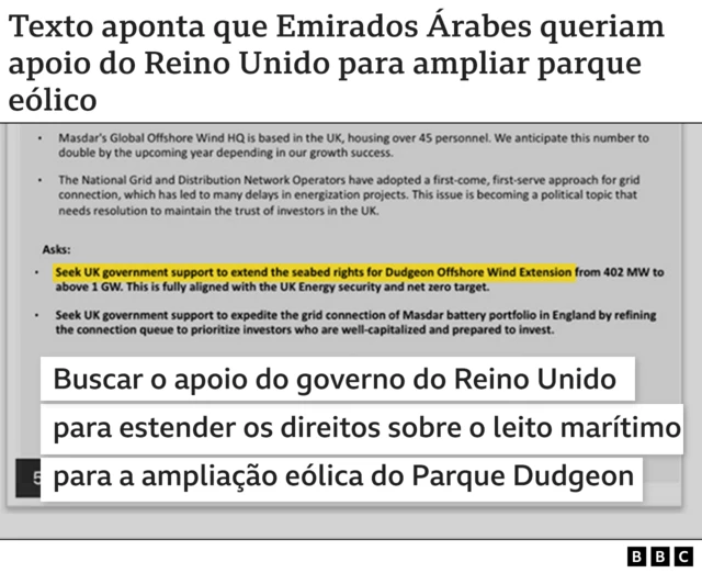 Relatório Emirados Árabes sobre Reino Unido