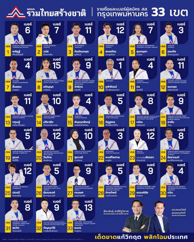 พรรครวมไทยสร้างชาติ