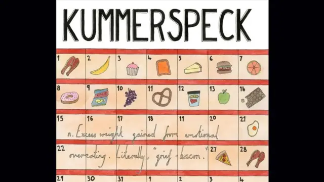 Куммершпек