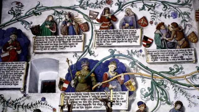 Родинне дерево