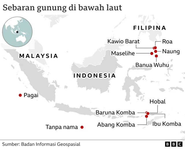 gunung bawah laut