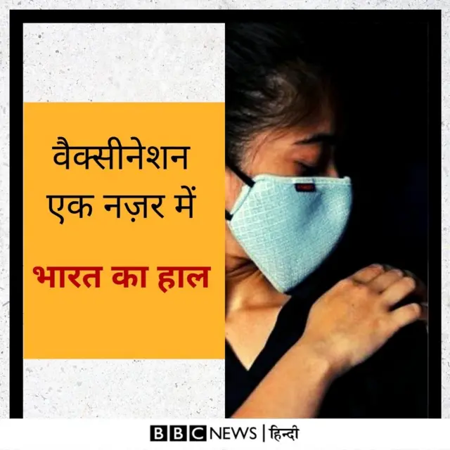 कोरोना का टीका