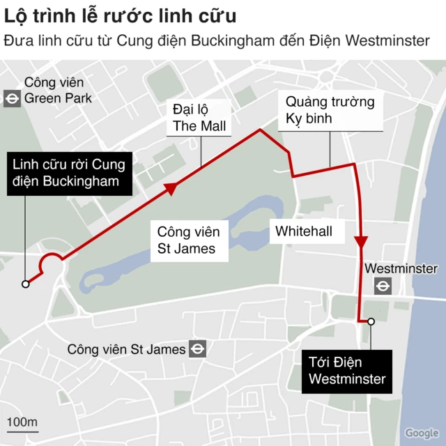 Lo trinh