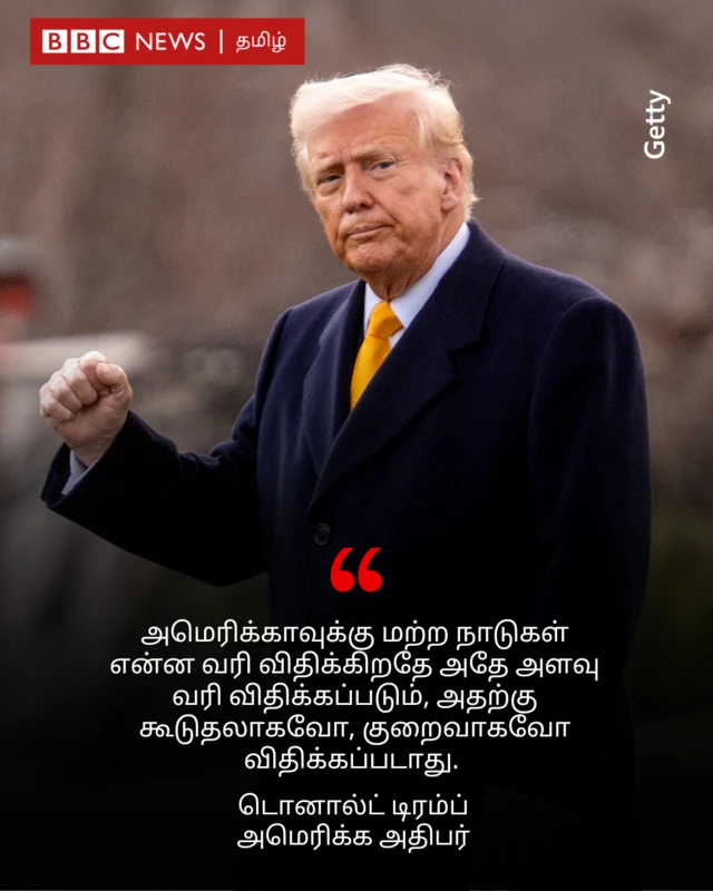டொனால்ட் டிரம்ப், நரேந்திர மோதி, பரஸ்பர வரிவிதிப்பு, ஏற்றுமதி இறக்குமதி