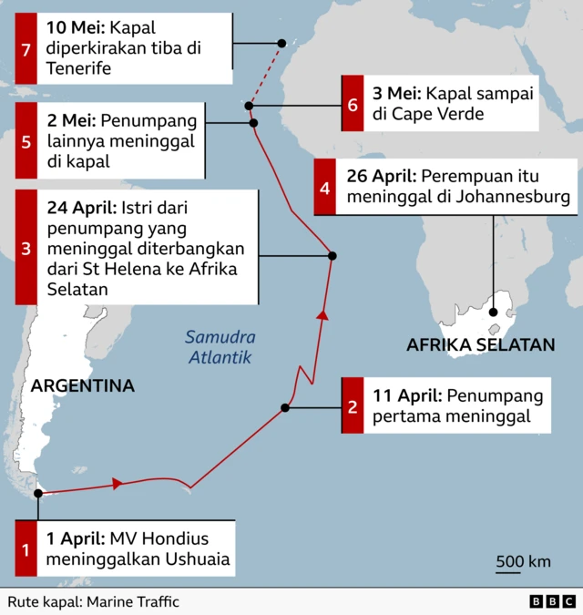 Peta perjalanan MV Hondius