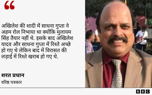 शरत प्रधान