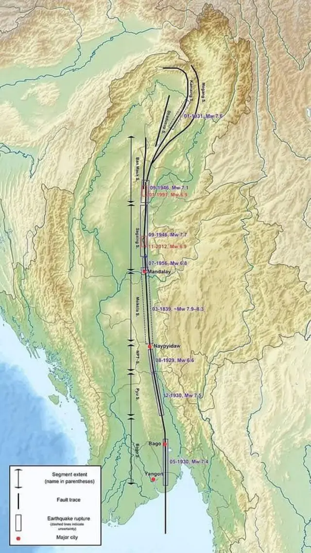 စစ်ကိုင်းပြတ်ရွေ့ပြထားတဲ့ မြေပုံ (ပုံဟောင်း)