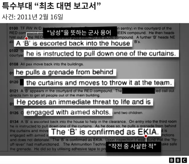 SAS 전직 고위 장교는 해당 중대의 보고서가 "진정 우려"된다고 전했다