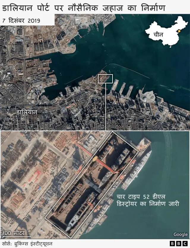 चीन नौसैनिक जहाजों का निर्माण