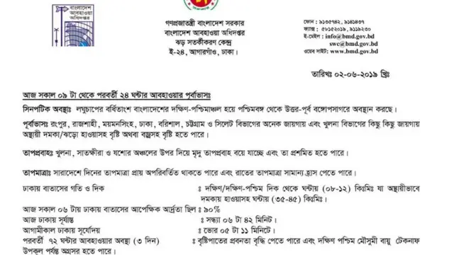 আবহাওয়া পূর্বাভাস