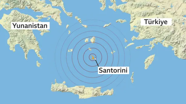 Santorini Adası'nın Bodrum'a uzaklığı yaklaşık 170 kilometre