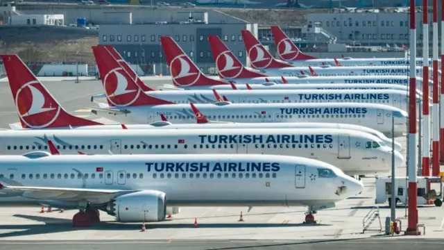Авиапарк Turkish Airlines