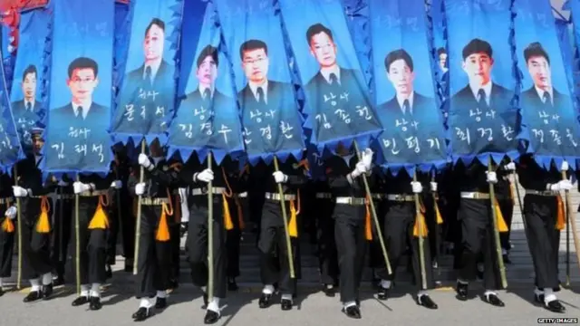 किम जोंग उन, उत्तर कोरिया, दक्षिण कोरिया, किम योंग चोल, किम यो जोंग