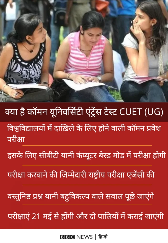 सीयूईटी (यूजी)