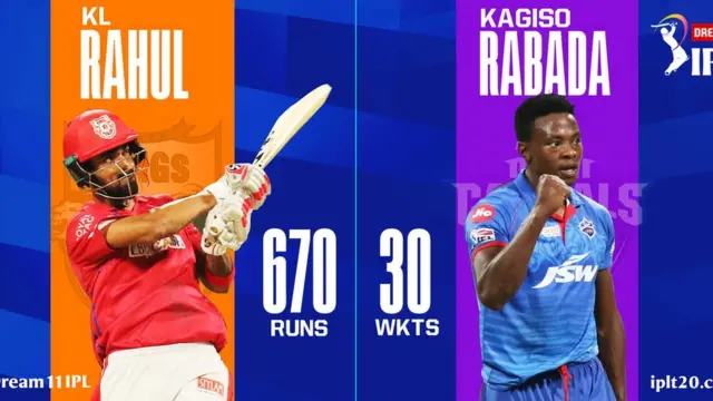 رباڈا اور راہل