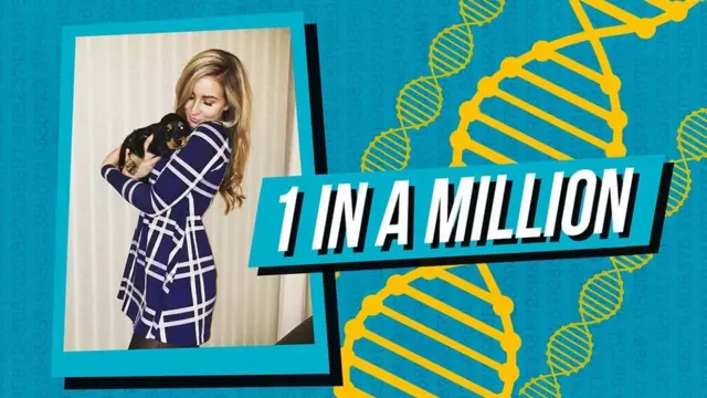 Одна на мільйон
