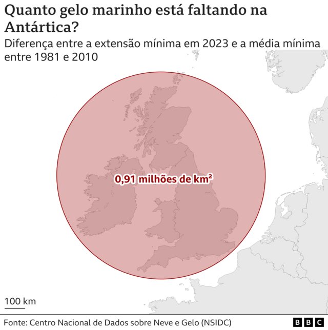 Comparação do tamanhoclube atlético mineiro vs cruzeiro esporte clubegelo que falta na Antártida