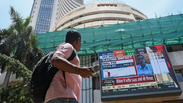 ਆਰਥਿਕਤਾ