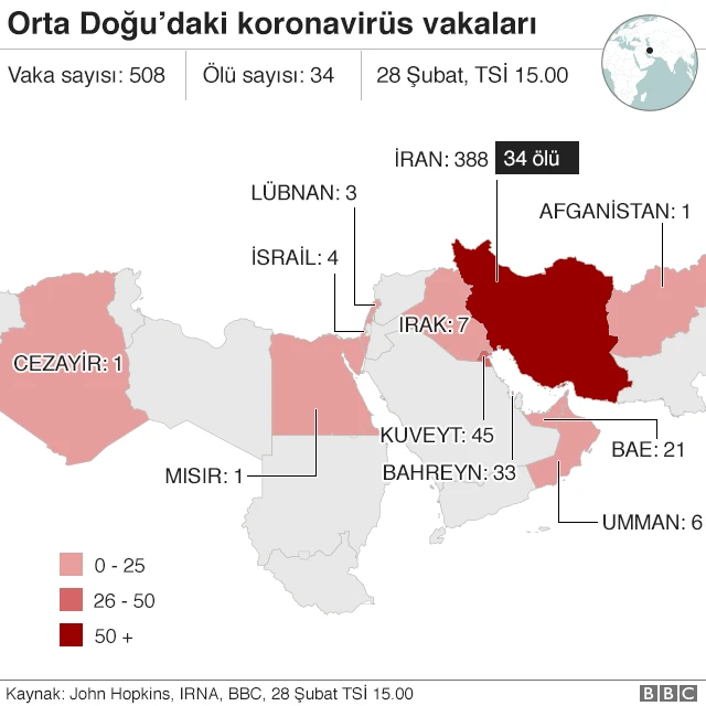 koronavirüs Ortadoğu