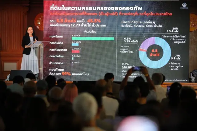 อ.พวงทอง