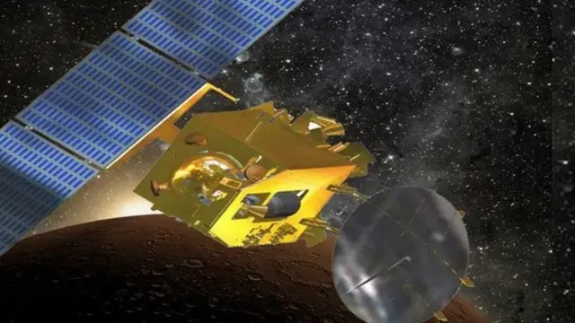 मंगलयान