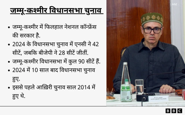 जम्मू-कश्मीर