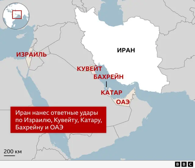 иранские удары