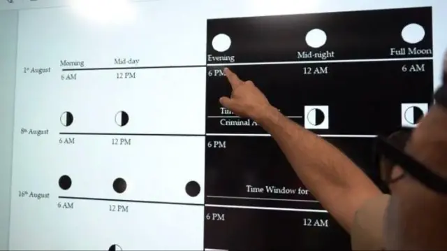 उत्तर प्रदेश पुलिस