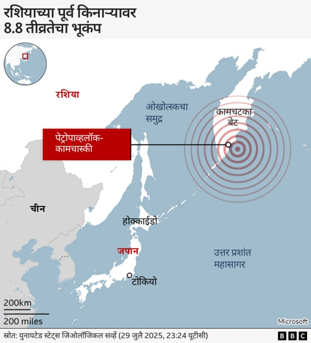 ग्राफिक्स