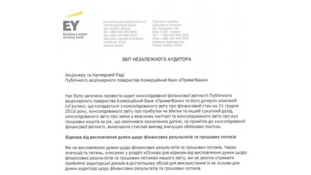 звіт ПриватБанку