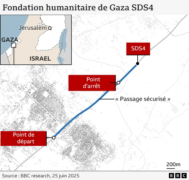 Carte des sites de distribution d'aide humanitaire