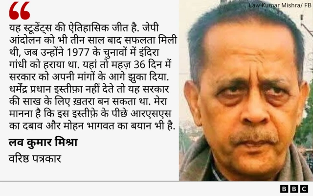 लव कुमार मिश्रा कोट