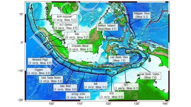 segmen megathrust