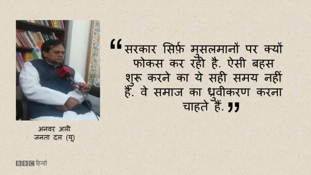 अनवर अली