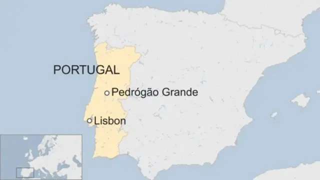 පෘතුගාලය