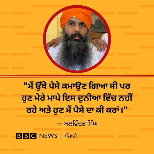 ਬਲਵਿੰਦਰ ਸਿੰਘ