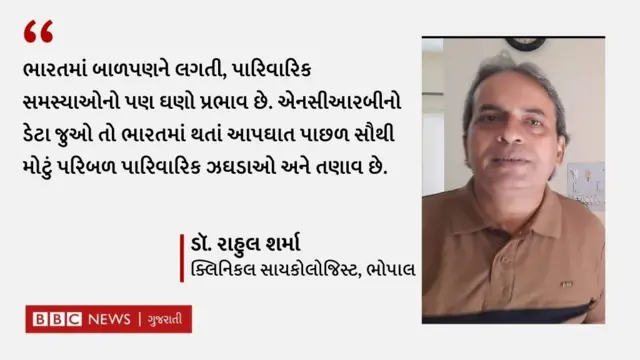 આત્મમુગ્ધતા, બીબીસી ગુજરાતી 