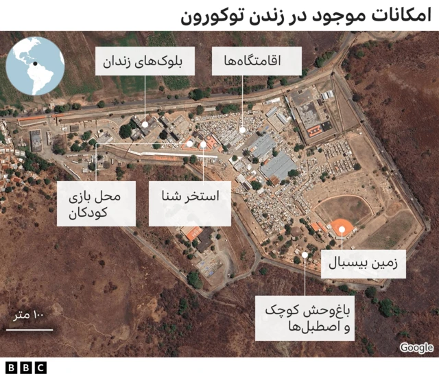 امکانات زندان توکورون