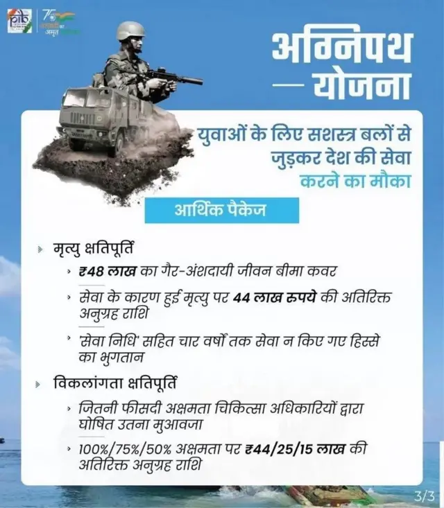 अग्निवीर