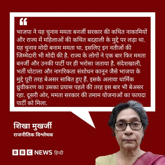 लोकसभा चुनाव 2024