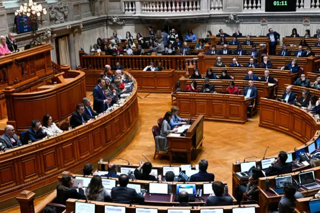 Parlamento durante debate de pedido de moção de censura no início do mês