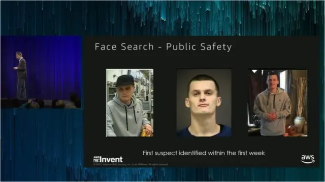 ఫేసియల్ రికగ్నిషన్ టెక్నాలజీ