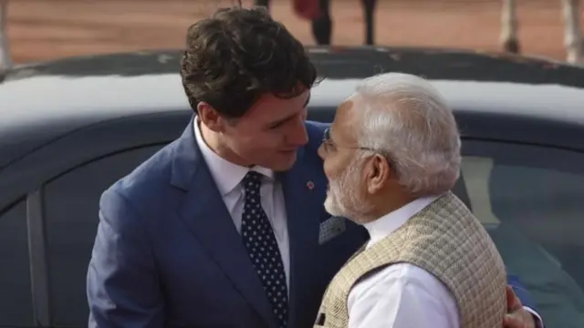 भारत और कनाडा 