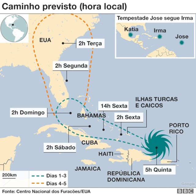 Ilustração do possível caminho do furacão