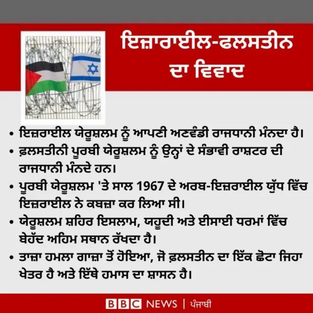 ਇਜ਼ਰਾਈਲ