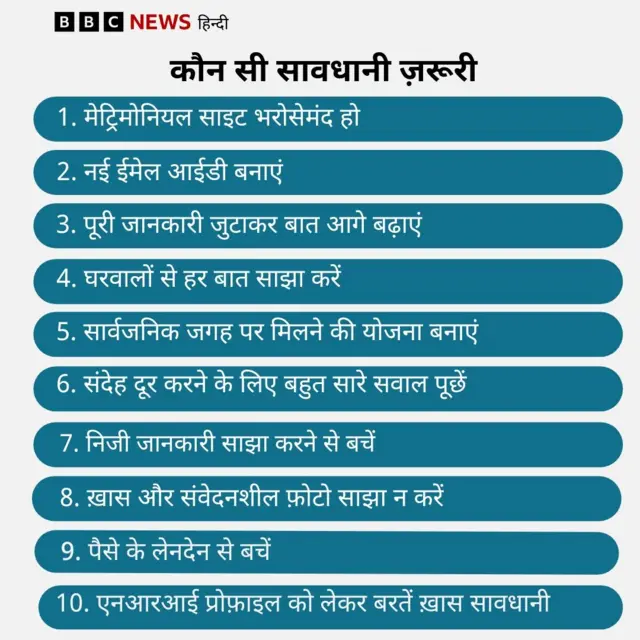 विवाह
