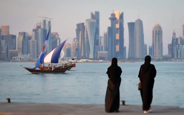 Doha körfəzi