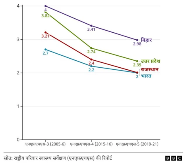 ग्राफिक्स 
